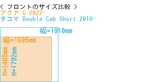 #アクア G 2022- + タコマ Double Cab Short 2016-